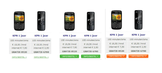 AB test tlačítek CTA různých barev