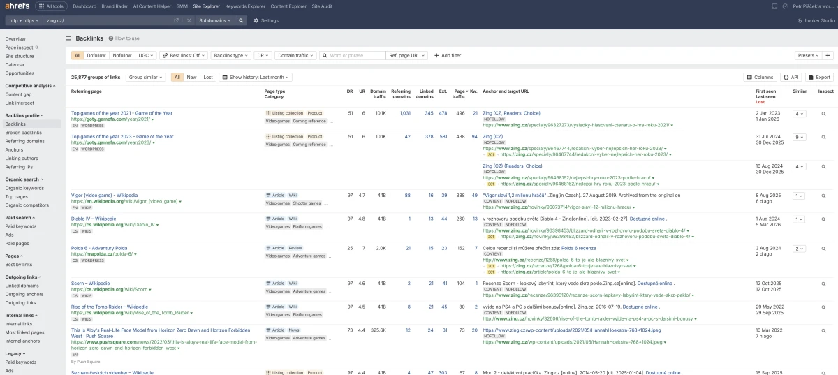 Ahrefs — analýza zpětných odkazů v praxi