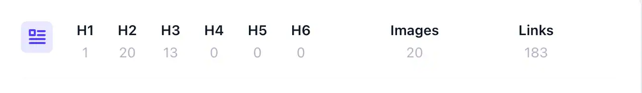 Jasná struktura nadpisů u použitelného webu