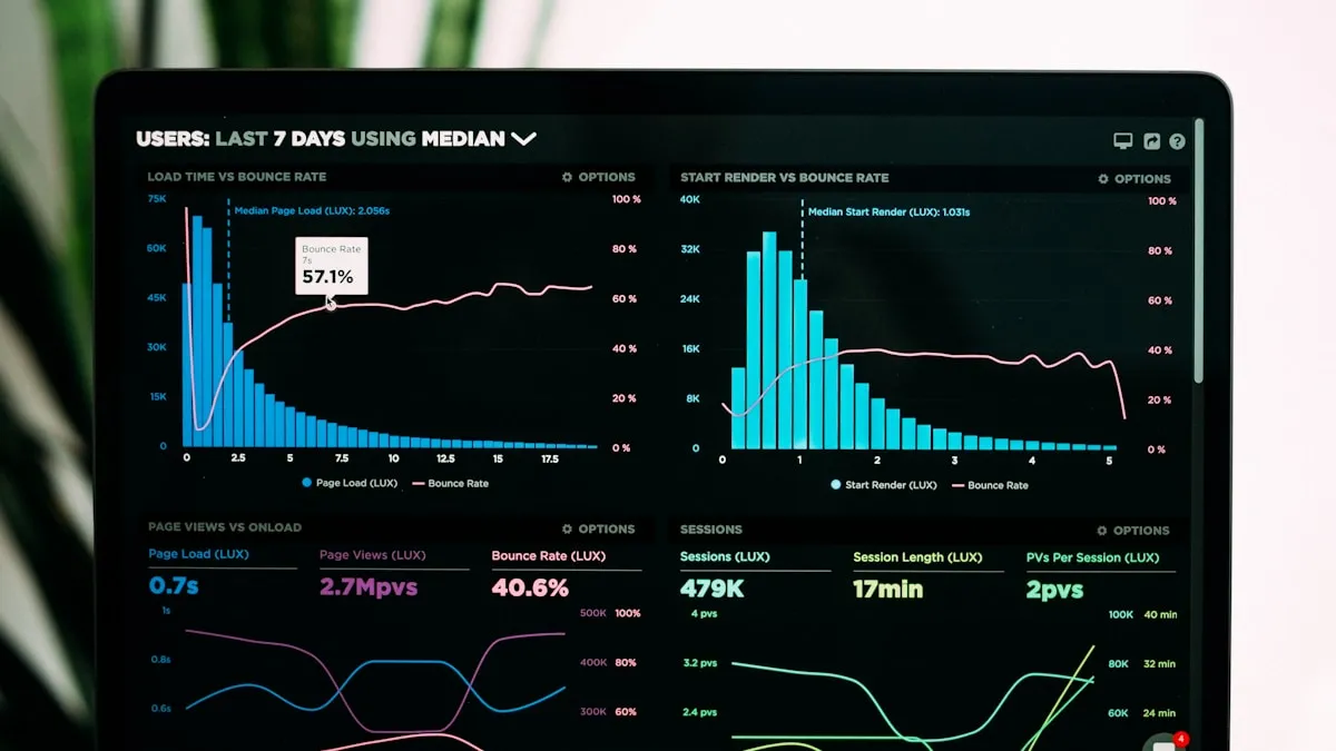 Rozhraní Google Analytics 4 s přehledem návštěvnosti